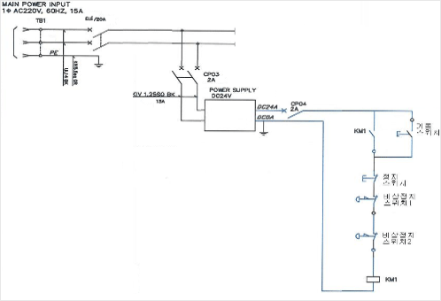 Control Circuit Diagram (Sequence Diagram)